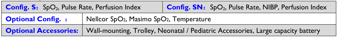 Vital Signs Monitor 3.5