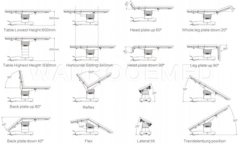 china electric hydraulic operation table, mechanical operating table china electric hydraulic operation table, mechanical operating table