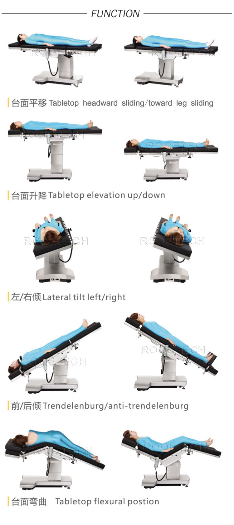 cardiomatic operation theater table, china operation table cardiomatic operation theater table, china operation table