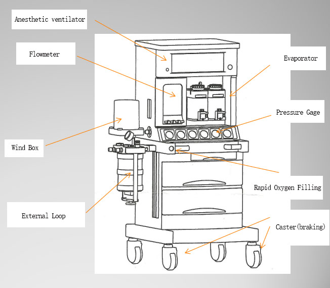 1615181632836035.jpg AMJ-560B3 Medical ICU Operating Room Anesthesia Ventilator Machine.jpg