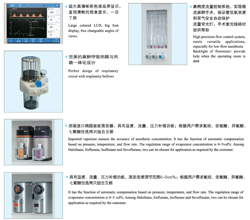 ICU Anesthesia Ventilator, Energy Recovery Anesthesia, Medical Anesthesia Machine, Anesthesia Machine Ventilator, Mechanical Ventilation Anesthesia, Mask Ventilation Anesthesia