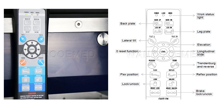 hip surgery operating table, multifunctional operating tables hip surgery operating table, multifunctional operating tables